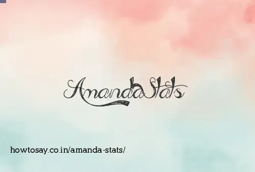 Amanda Stats