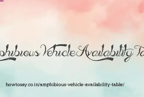 Amphibious Vehicle Availability Table