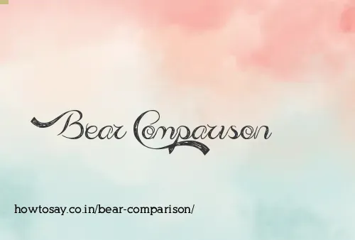Bear Comparison