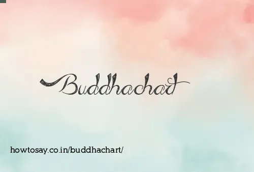 Buddhachart