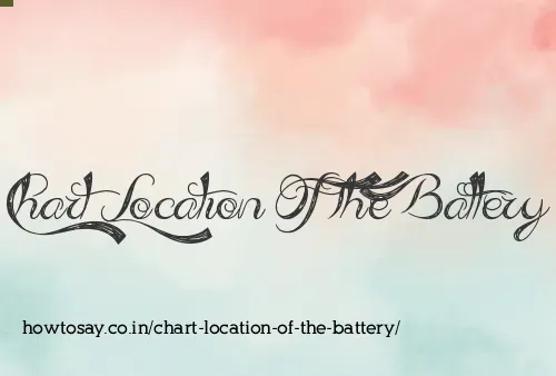 Chart Location Of The Battery