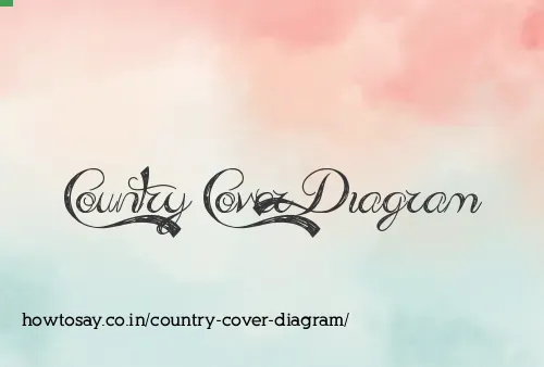 Country Cover Diagram