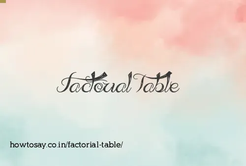 Factorial Table