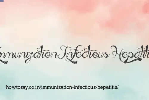 Immunization Infectious Hepatitis
