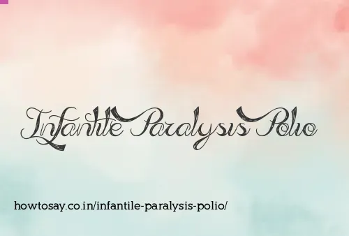 Infantile Paralysis Polio
