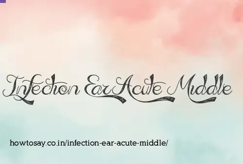 Infection Ear Acute Middle