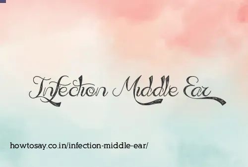 Infection Middle Ear