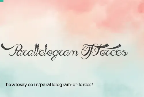 Parallelogram Of Forces