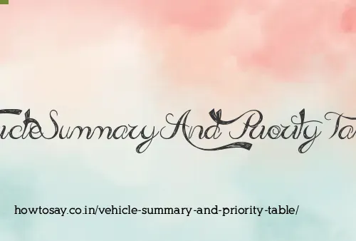 Vehicle Summary And Priority Table